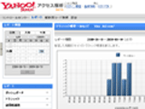 Yahoo!アクセス解析